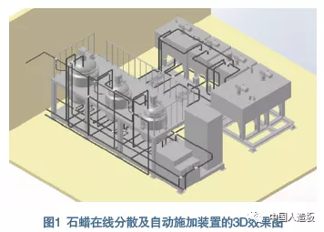 人造板生产用石蜡在线分散及自动施加装置