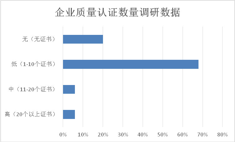 中国质量网发布“2021全国家居质量说”